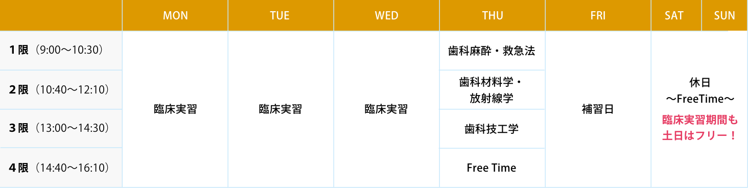 2年次・後期の時間割例