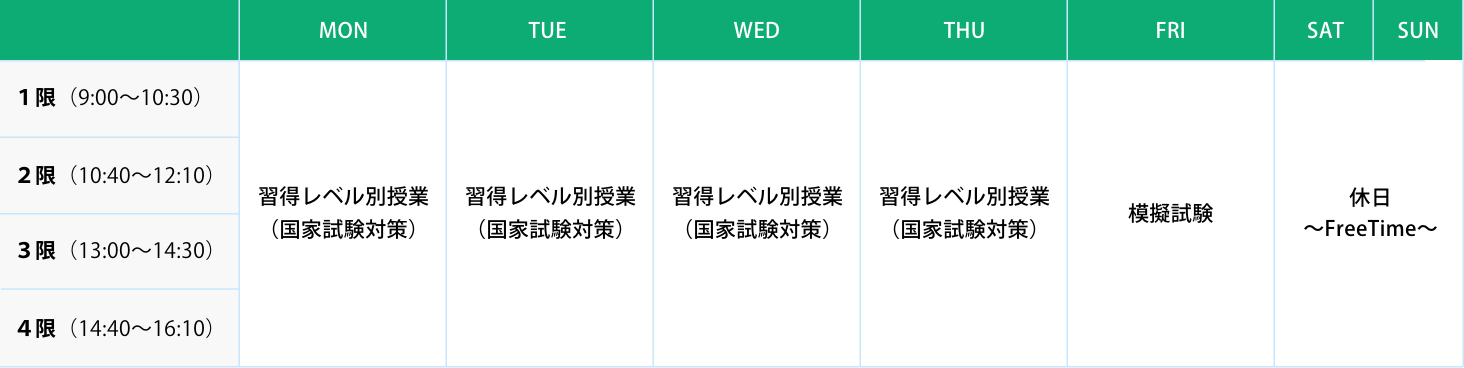 3年次・10月以降の時間割例