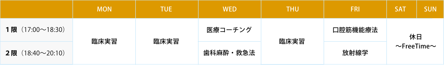 2年次・2期の時間割例